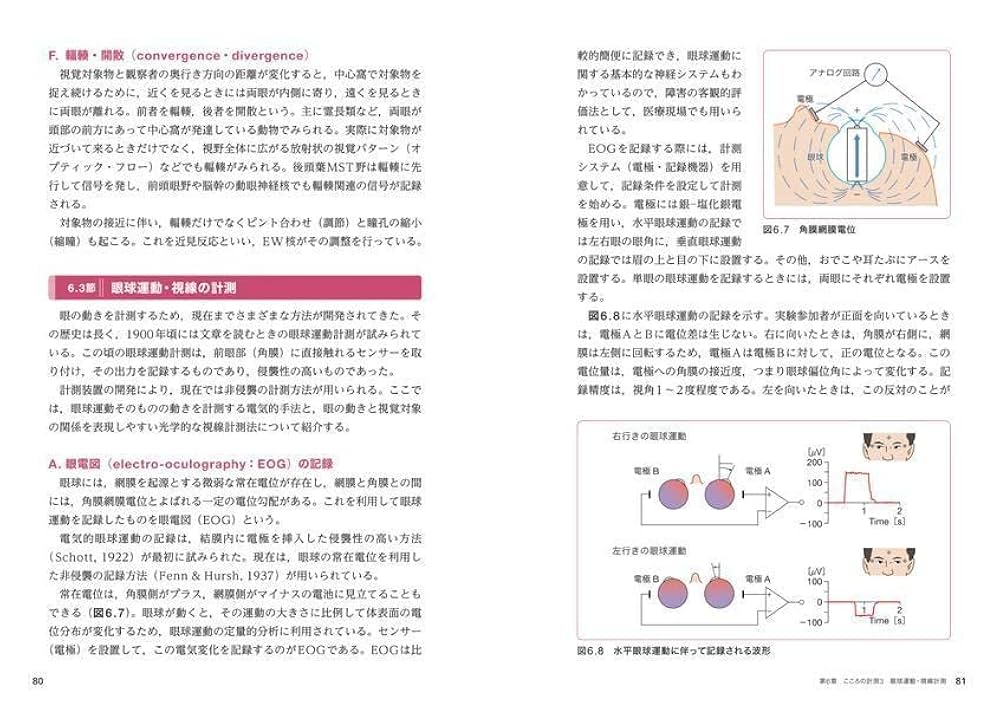 生理心理学の基礎　応用分野　展望　3冊セット 生理心理学の基礎 応用分野 展望 3冊セット - メルカリ